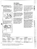 Предварительный просмотр 5 страницы GE Triton XL GSD6610K01WW Use And Care Manual