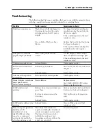 Предварительный просмотр 55 страницы GE TruTrak+ 3900 User Manual