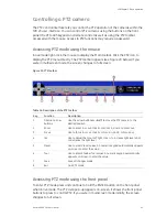 Preview for 47 page of GE TruVision DVR 20 User Manual