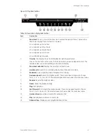 Preview for 51 page of GE TruVision DVR 20 User Manual