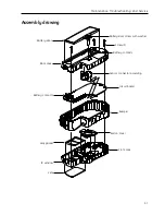 Preview for 27 page of GE TuffSat User'S Manual And Service Manual