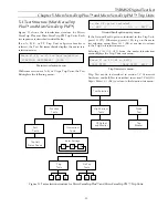 Предварительный просмотр 21 страницы GE TVRMS2 Series User Manual