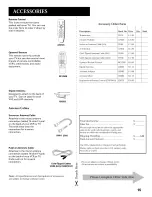 Предварительный просмотр 17 страницы GE TX808 User Manual