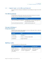 Preview for 7 page of GE TYPHOON FLA 7000 Getting Started