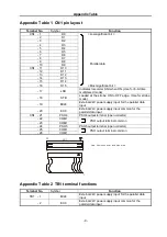 Preview for 11 page of GE U2KV23PI0 Instruction Manual