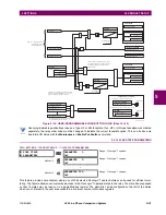 Предварительный просмотр 183 страницы GE UR series Instruction Manual