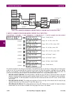 Предварительный просмотр 250 страницы GE UR series Instruction Manual