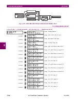 Предварительный просмотр 276 страницы GE UR series Instruction Manual