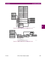 Предварительный просмотр 283 страницы GE UR series Instruction Manual