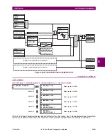 Предварительный просмотр 297 страницы GE UR series Instruction Manual