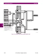 Предварительный просмотр 304 страницы GE UR series Instruction Manual