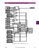 Предварительный просмотр 345 страницы GE UR series Instruction Manual