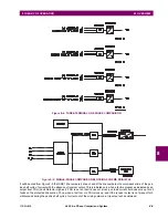 Предварительный просмотр 443 страницы GE UR series Instruction Manual