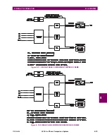 Предварительный просмотр 453 страницы GE UR series Instruction Manual