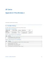 Предварительный просмотр 427 страницы GE UR series Manual