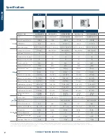 Preview for 4 page of GE UUC112WC Series Service Manual