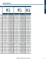 Preview for 5 page of GE UUC112WC Series Service Manual