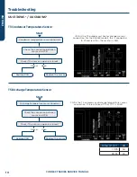 Preview for 12 page of GE UUC112WC Series Service Manual