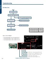 Preview for 14 page of GE UUC112WC Series Service Manual