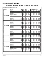 Предварительный просмотр 41 страницы GE UUY24ZGDA Installation Instructions Manual