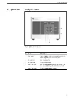 Предварительный просмотр 7 страницы GE UV-1 User Manual