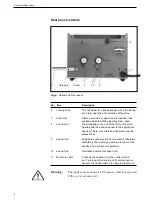 Предварительный просмотр 8 страницы GE UV-1 User Manual