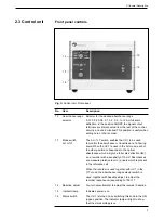 Предварительный просмотр 9 страницы GE UV-1 User Manual