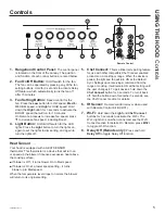 Preview for 5 page of GE UVC9360 Owner'S Manual & Installation Instructions