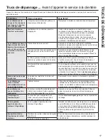 Preview for 37 page of GE UVC9360 Owner'S Manual & Installation Instructions