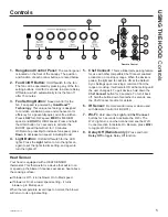 Preview for 5 page of GE UVC9420 Owner'S Manual & Installation Instructions