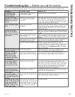 Preview for 23 page of GE UVW7301 Owner'S Manual & Installation Instructions