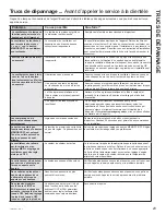 Preview for 49 page of GE UVW7301 Owner'S Manual & Installation Instructions