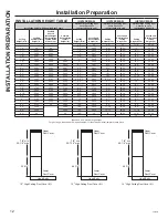 Preview for 12 page of GE UVW8301 Owner'S Manual & Installation Instructions