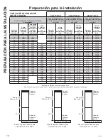 Предварительный просмотр 36 страницы GE UVW8361 Owner'S Manual & Installation Instructions