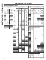 Предварительный просмотр 14 страницы GE UVW9304 Owner'S Manual & Installation Instructions