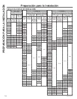 Preview for 42 page of GE UVW9304 Owner'S Manual & Installation Instructions