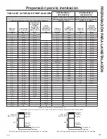 Предварительный просмотр 37 страницы GE UVW9361 Owner'S Manual & Installation Instructions