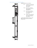 Предварительный просмотр 33 страницы GE V7768 Hardware Reference Manual