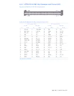 Предварительный просмотр 63 страницы GE V7768 Hardware Reference Manual