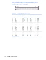 Предварительный просмотр 64 страницы GE V7768 Hardware Reference Manual