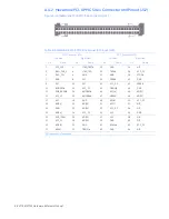 Предварительный просмотр 68 страницы GE V7768 Hardware Reference Manual