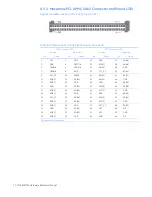 Предварительный просмотр 72 страницы GE V7768 Hardware Reference Manual