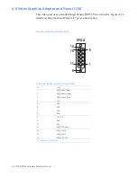 Предварительный просмотр 76 страницы GE V7768 Hardware Reference Manual