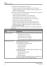 Preview for 14 page of GE VARIVENT S Series Operating	 Instruction