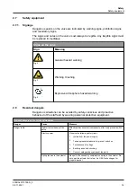 Preview for 15 page of GE VARIVENT S Series Operating	 Instruction