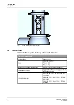 Preview for 22 page of GE VARIVENT S Series Operating	 Instruction