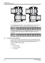 Preview for 24 page of GE VARIVENT S Series Operating	 Instruction