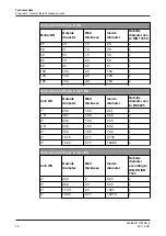 Preview for 26 page of GE VARIVENT S Series Operating	 Instruction