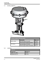 Preview for 28 page of GE VARIVENT S Series Operating	 Instruction