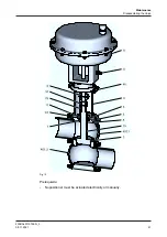 Preview for 41 page of GE VARIVENT S Series Operating	 Instruction